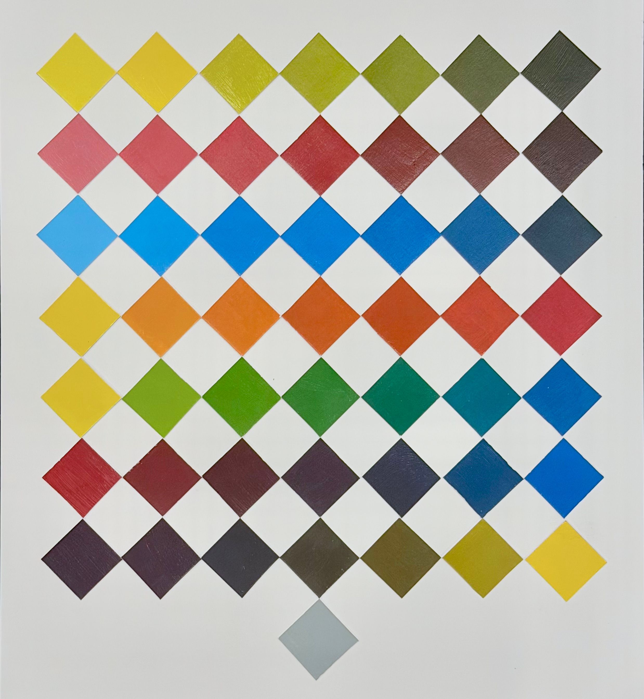 Swatch Blending