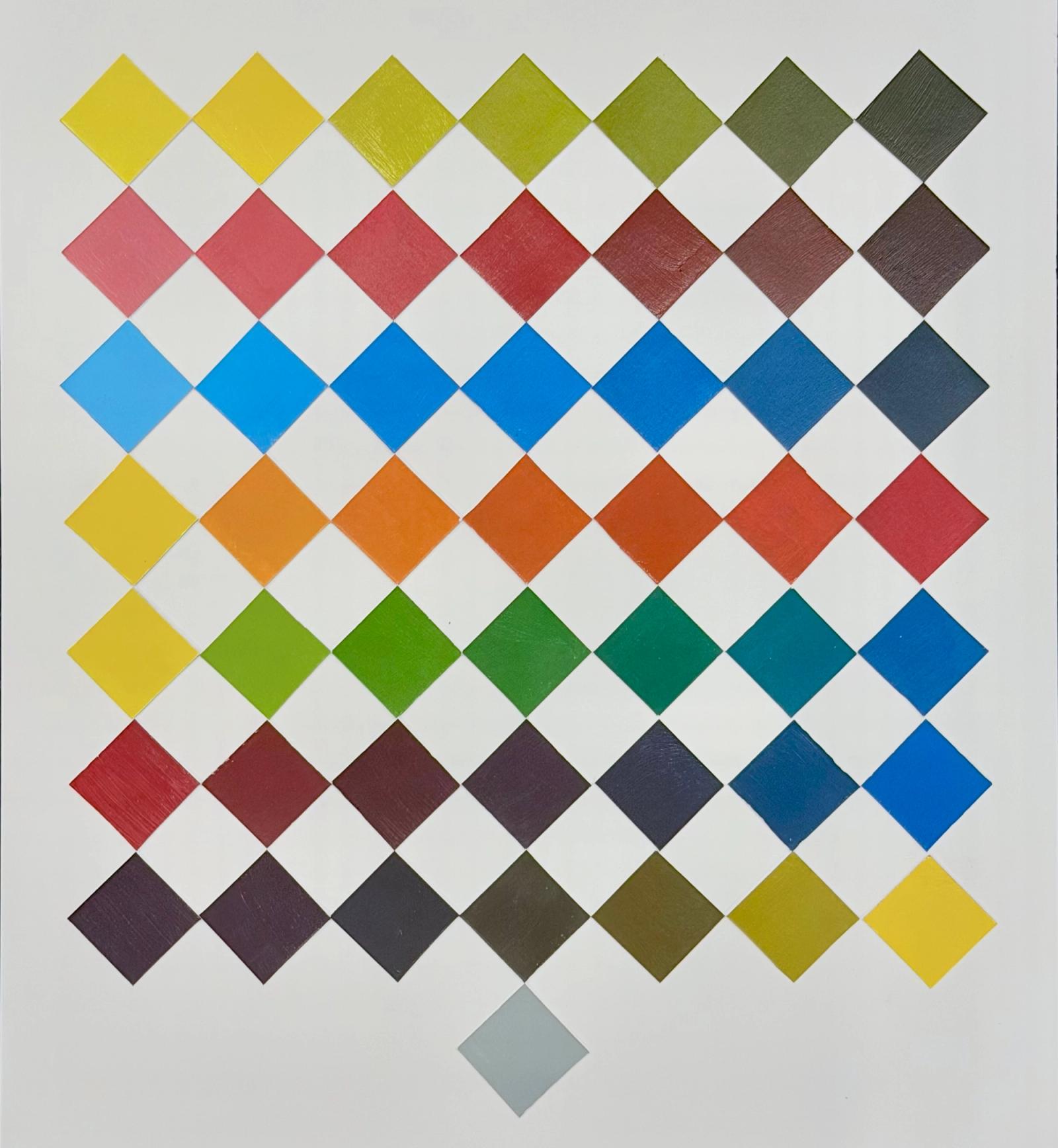 Swatch Blending
