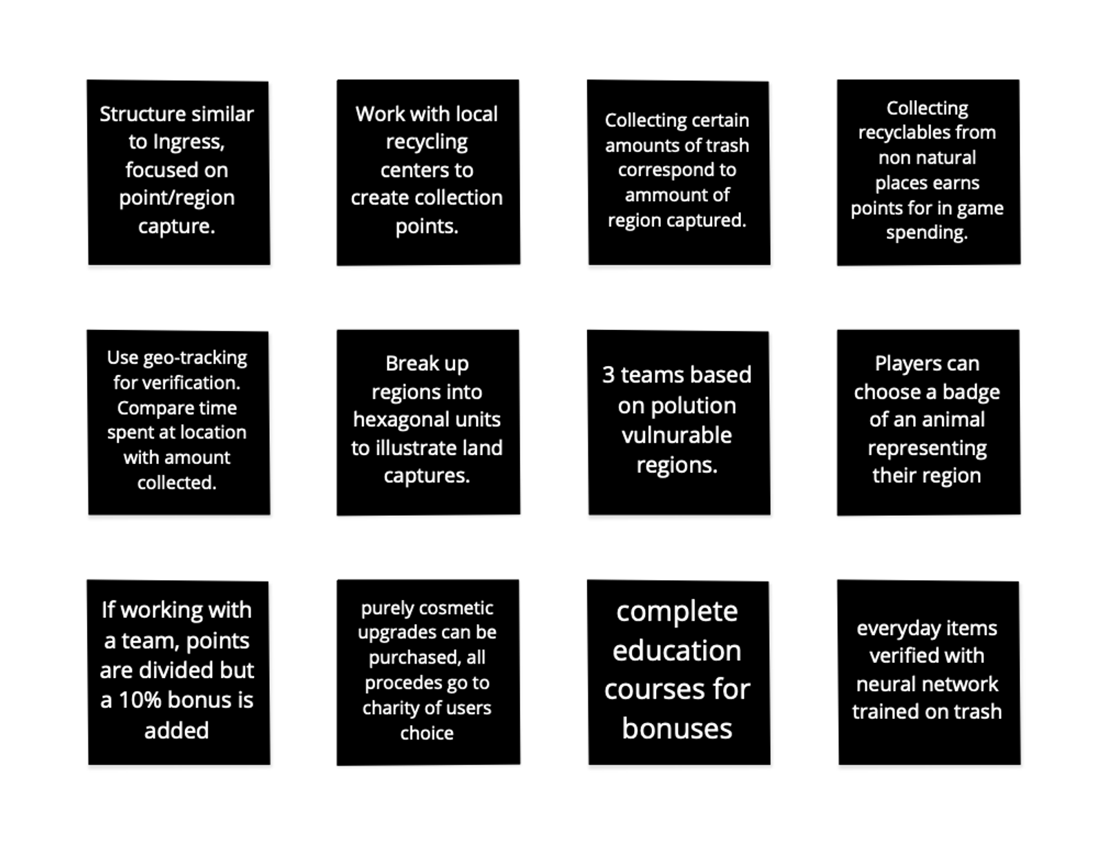Digital sticky notes of design mechanics and principles