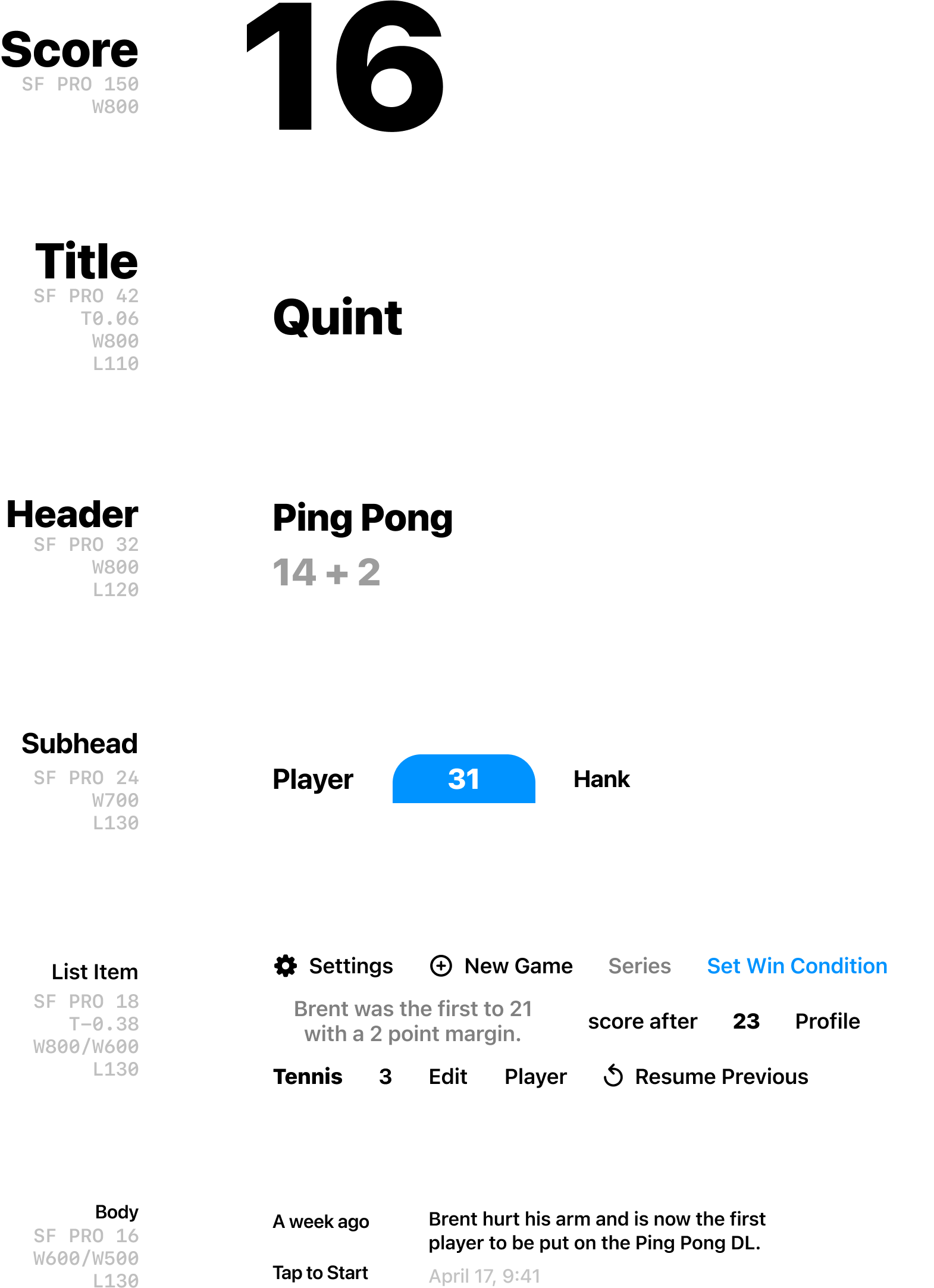 All the type specs with references on the right