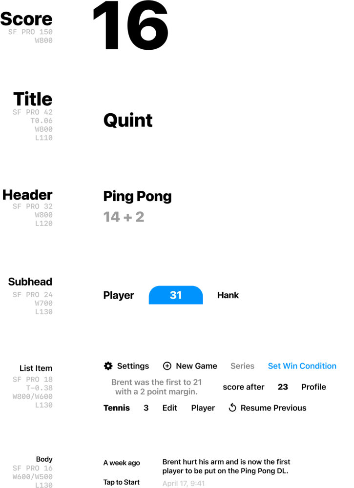 All the type specs with references on the right